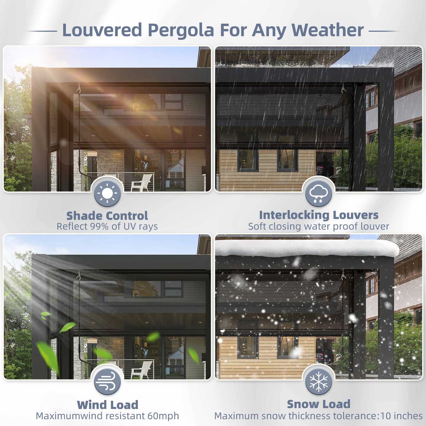 NETAJE 10'x12' Hardtop Louvered Pergola, Aluminum Outdoor Pavilion with Adjustable Louvered Roof & Drainage System, Permanent Gazebo with 2 Retractable Shade Canopy for Patio, Garden, Decks, Backyard