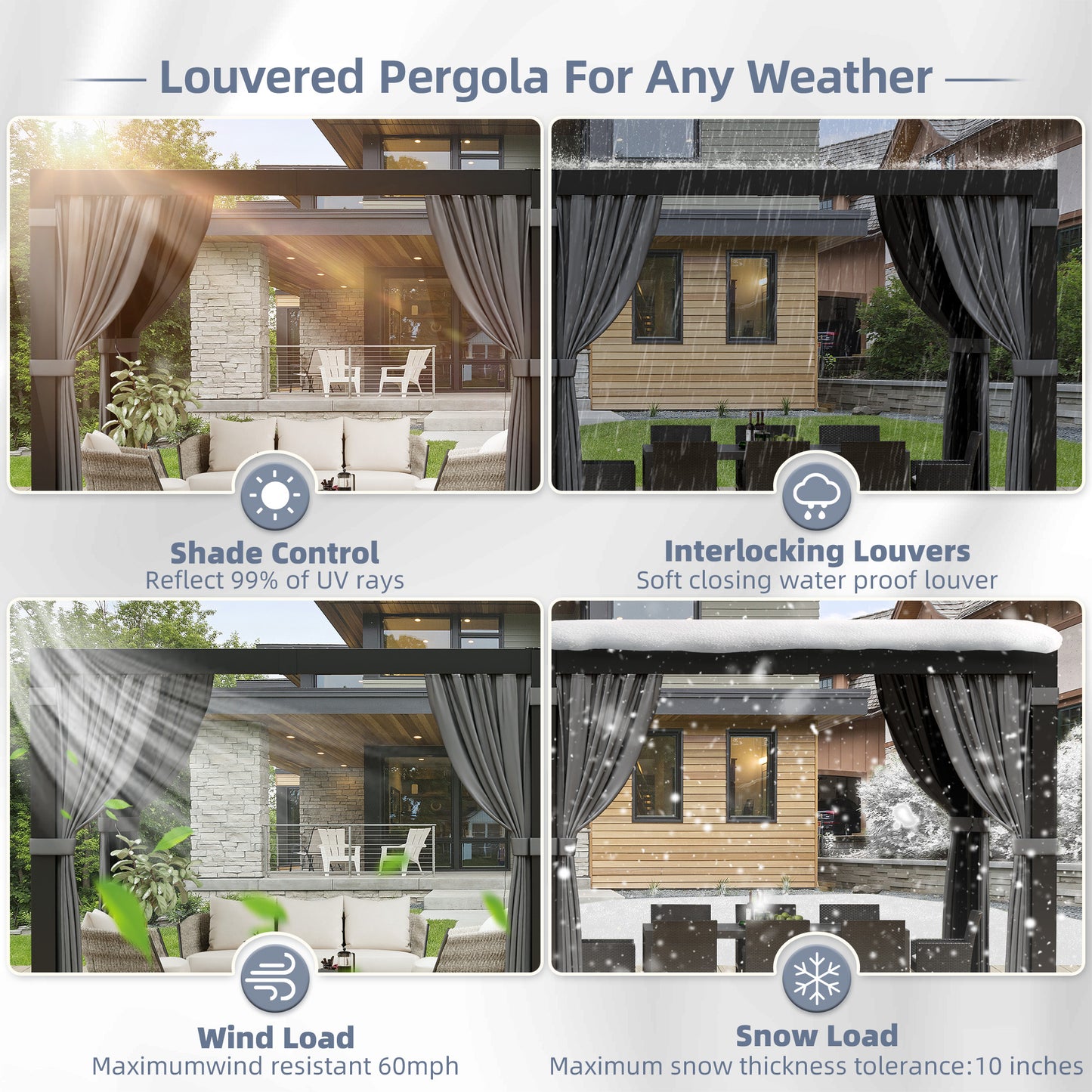 NETAJE 12'x20' Hardtop Louvered Pergola, Aluminum Outdoor Pavilion with Adjustable Louvered Roof & Drainage System, Permanent Gazebo with Curtains and Netting for Patio, Garden, Decks