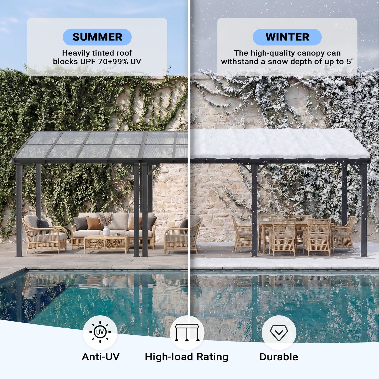 NETAJE 10'x22' Wall Mounted Gazebo Awnings, Permanent Hardtop Aluminum Pergola with Polycarbonate Roof, Outdoor Patio Canopy Shade Cover for Backyard, Decks, Garden