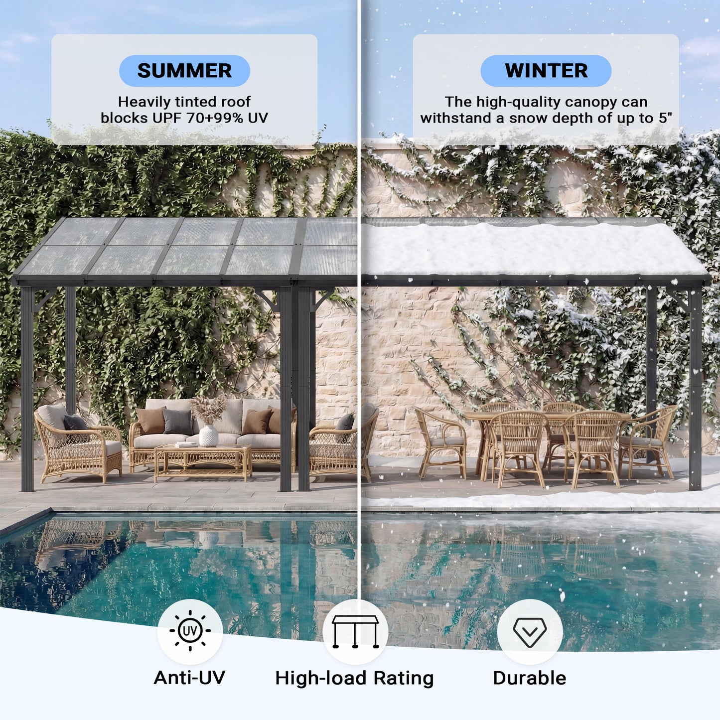 NETAJE 10'x20' Wall Mounted Gazebo Awnings, Permanent Hardtop Aluminum Pergola with Polycarbonate Roof, Outdoor Patio Canopy Shade Cover for Backyard, Decks, Garden