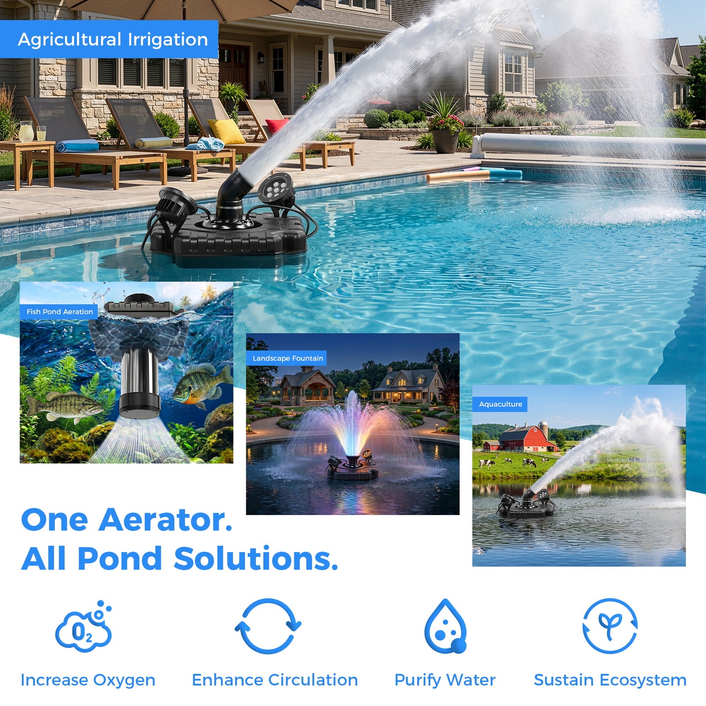 Floating Pond Fountain Aerator Pump for Outdoor Ponds and Pools with 2 LED Lights