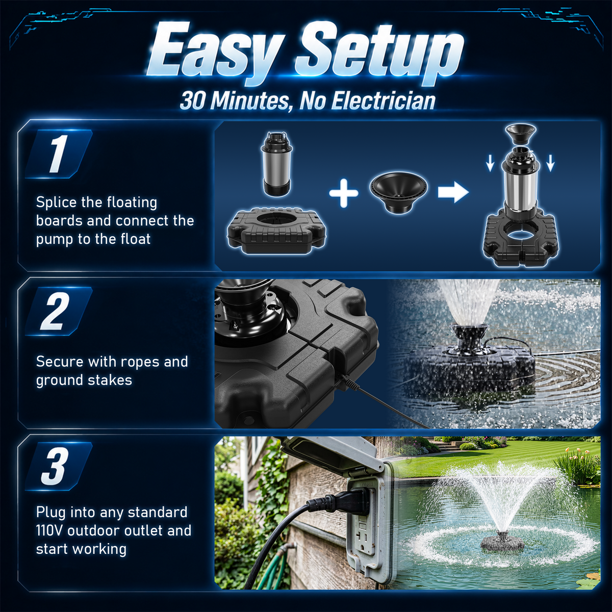 Pond Fountain Aerator with Remote Control & Timer and 100 Ft Power Cord,Outdoor Water Fountain Pump for Ponds & Lakes,1HP 110V 750W 15000 GPH，Black